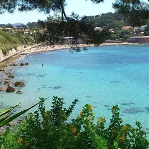 Studio Avec Parkingk Privé, Plage Et Centre à Pied Sanary-sur-Mer